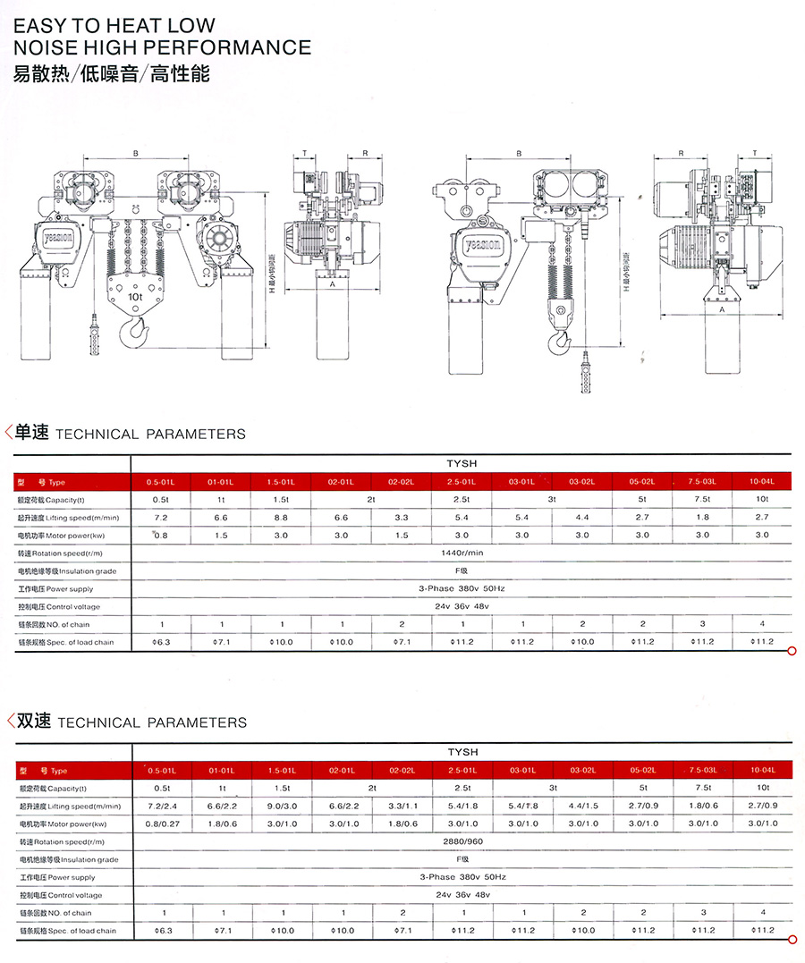 低淨空環鏈電動葫蘆（lú）--1--