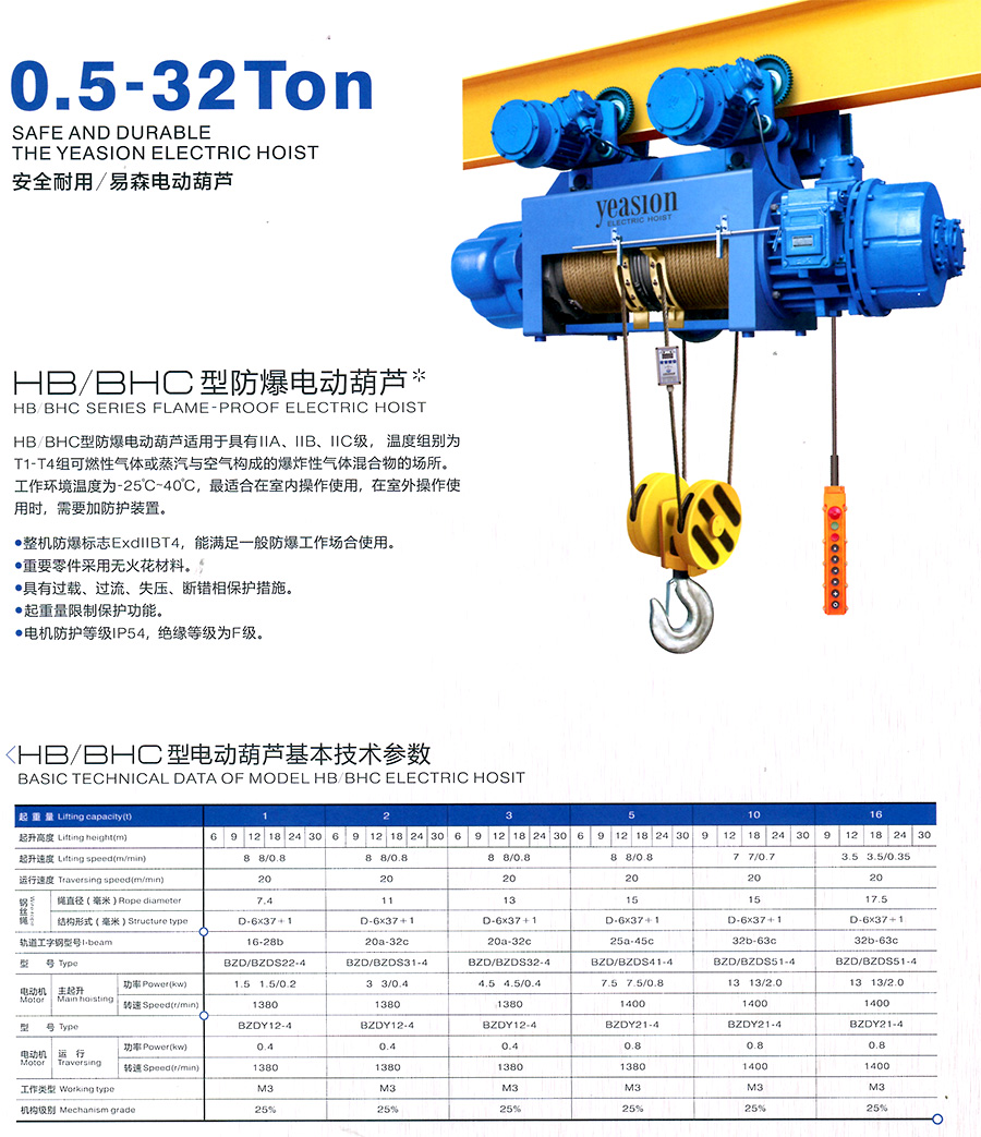 HB、BHC型防爆電動葫蘆--